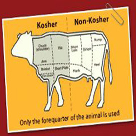 Koosjere catering op locaties met eigen keuken is bijzonder