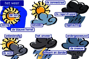 Weerman betaalt schade bij foute voorspelling