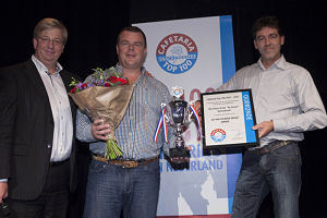 Winnaar Imago Award van Cafetaria Top 100: 'Dit brengt ons erkenning