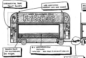 Friethoes bouwt een duurzame snackwagen