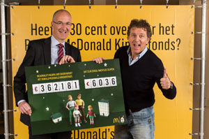 Recordbedrag voor kinderfonds