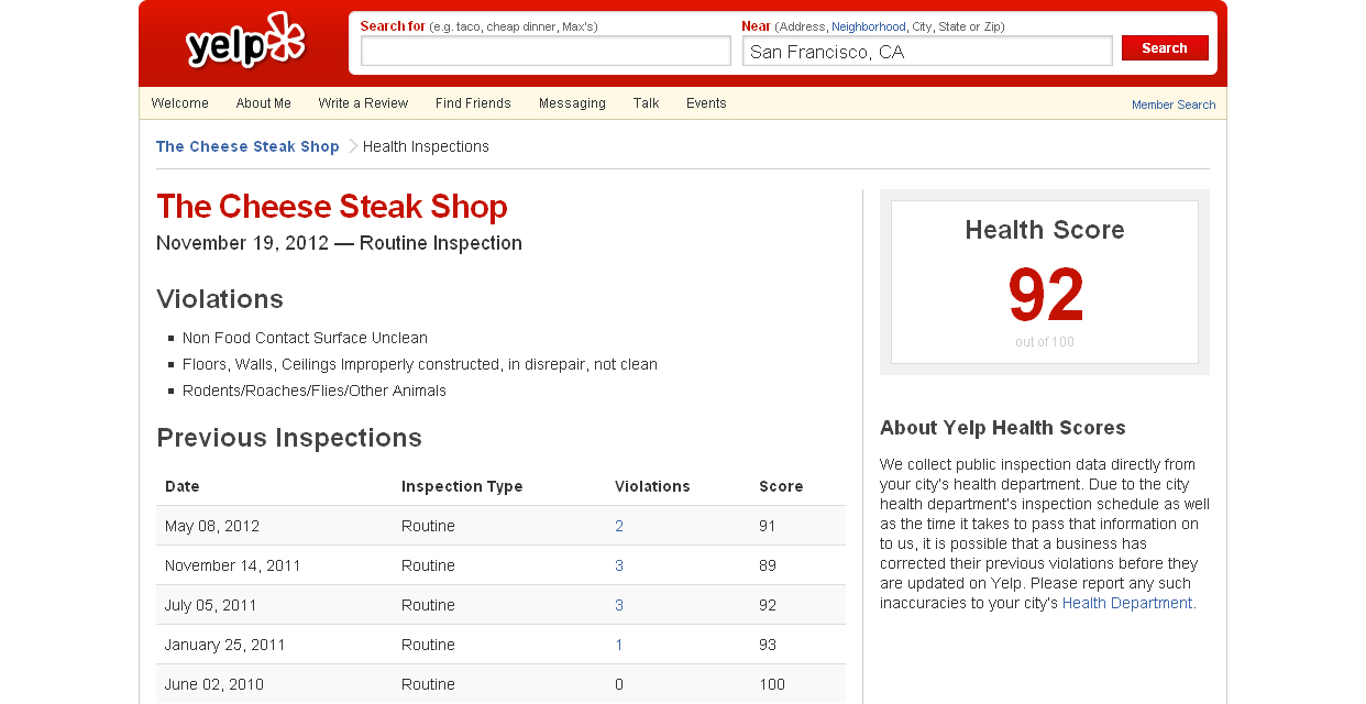 Yelp.com koppelt hygiënegegevens aan reviews