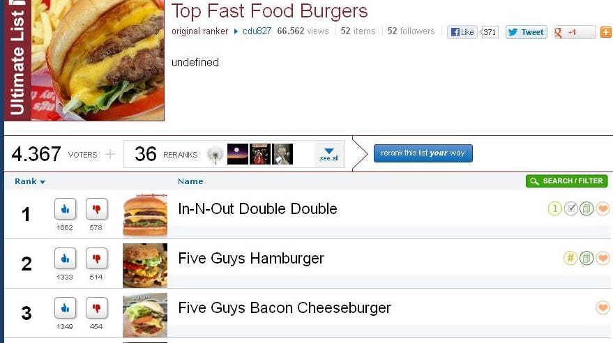 Double Double van In-N-Out de lekkerste hamburger