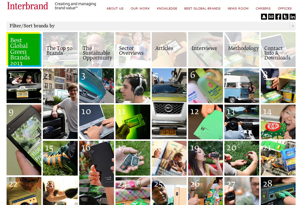 Starbucks en McDonald's op lijst 50 'groenste' merken