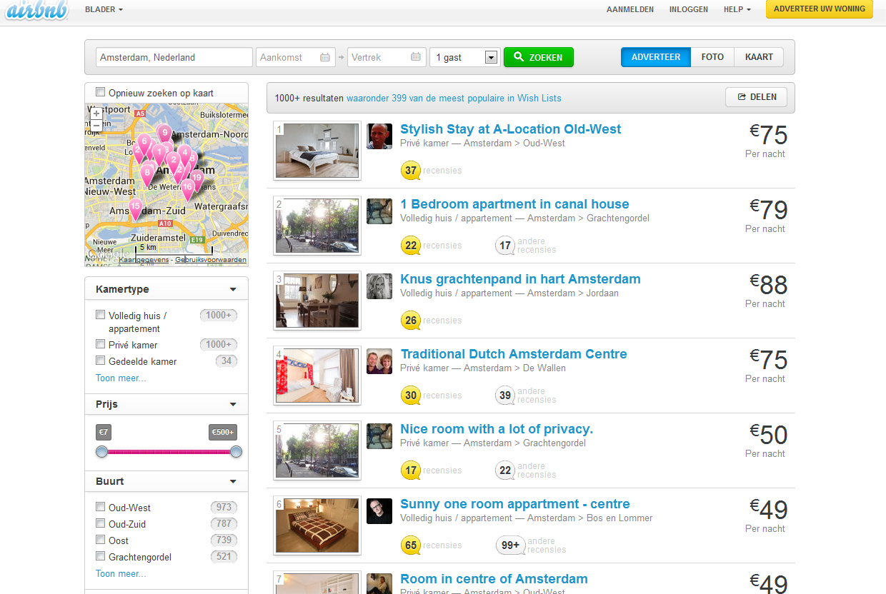 Airbnb Nederland: 1,4 miljoen overnachtingen in 2016