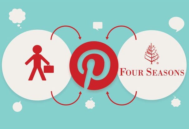 Four Seasons zet Pinterest in als reisplanner