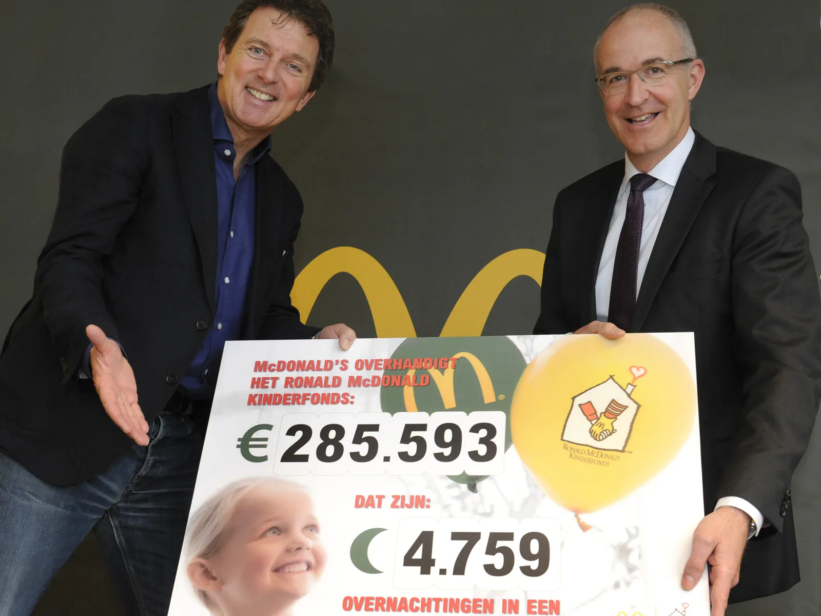 Gasten doneren bijna drie ton aan Kinderfonds