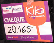 Horecaschool schenkt 20.000 euro aan Kika