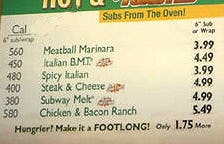 Calorieën op Subway-menuborden