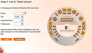 Restaurant garandeert lunch binnen half uur