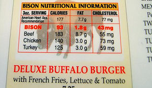 Vetverbod in New York ingegaan