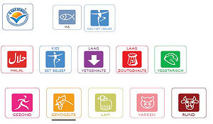 Compass speelt in op wensen kabinet