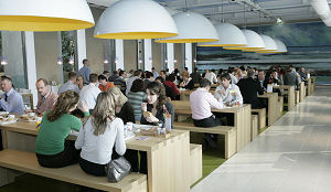 Groei Foodservice vlakt af