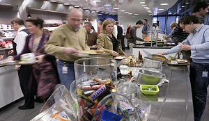 Facility markt: meer dan 40 miljard euro