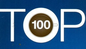 Totale Top-100 omzet groeit tot € 5,7 mlj