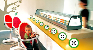 Kinderrestaurant doet ook aan delivery