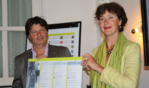 Menukaart voor duurzame hotelbouw