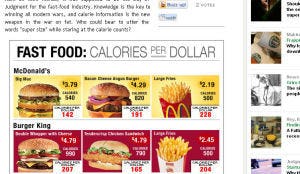 De meeste calorieën voor je geld