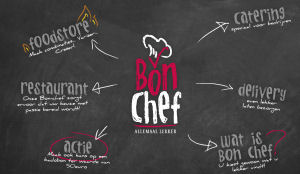 Twee nieuwkomers in top tien