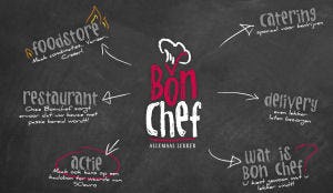 Twee nieuwkomers in top tien