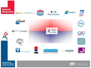 Gezamenlijke actiepunten voor Gastvrij Nederland en IPO