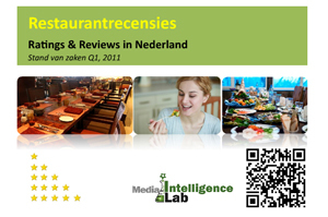 Restaurants scoren goed op recensiesites