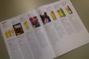 Horecapils nu twee keer zo duur als in supermarkt