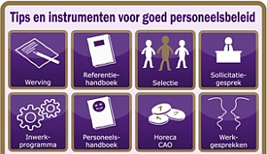 SVH start zoektocht naar HotelHeld