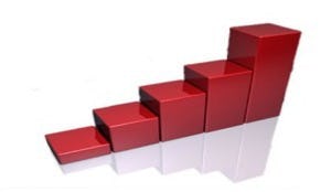 Eindelijk weer groei voor horecasector