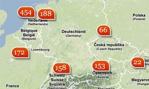 Micazu.nl deelt omzet bij cross selling