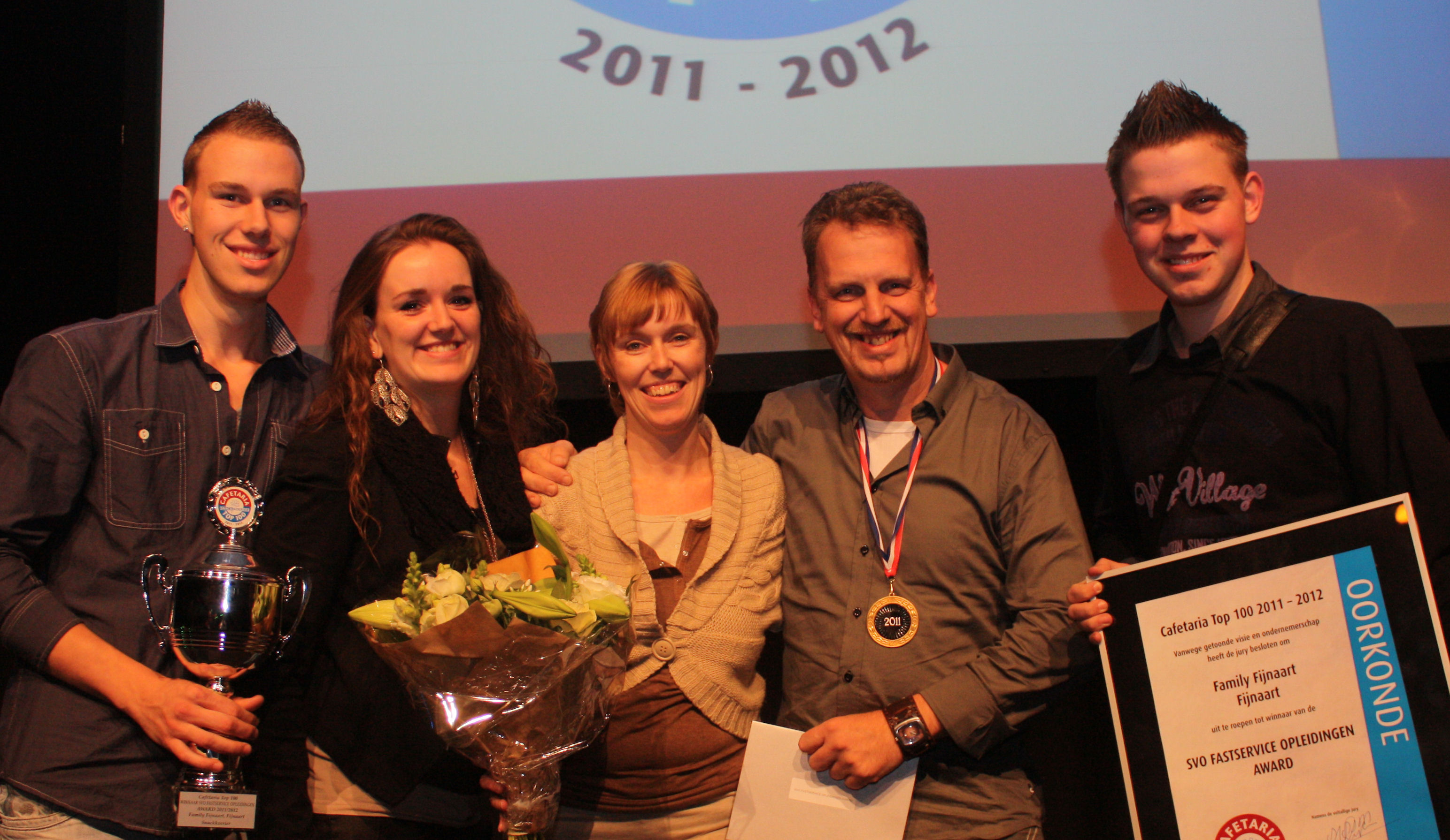 Family Fijnaart wil personeel opleiden én motiveren