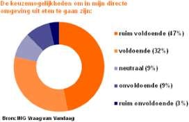 Omzet horeca stagneert in 2015
