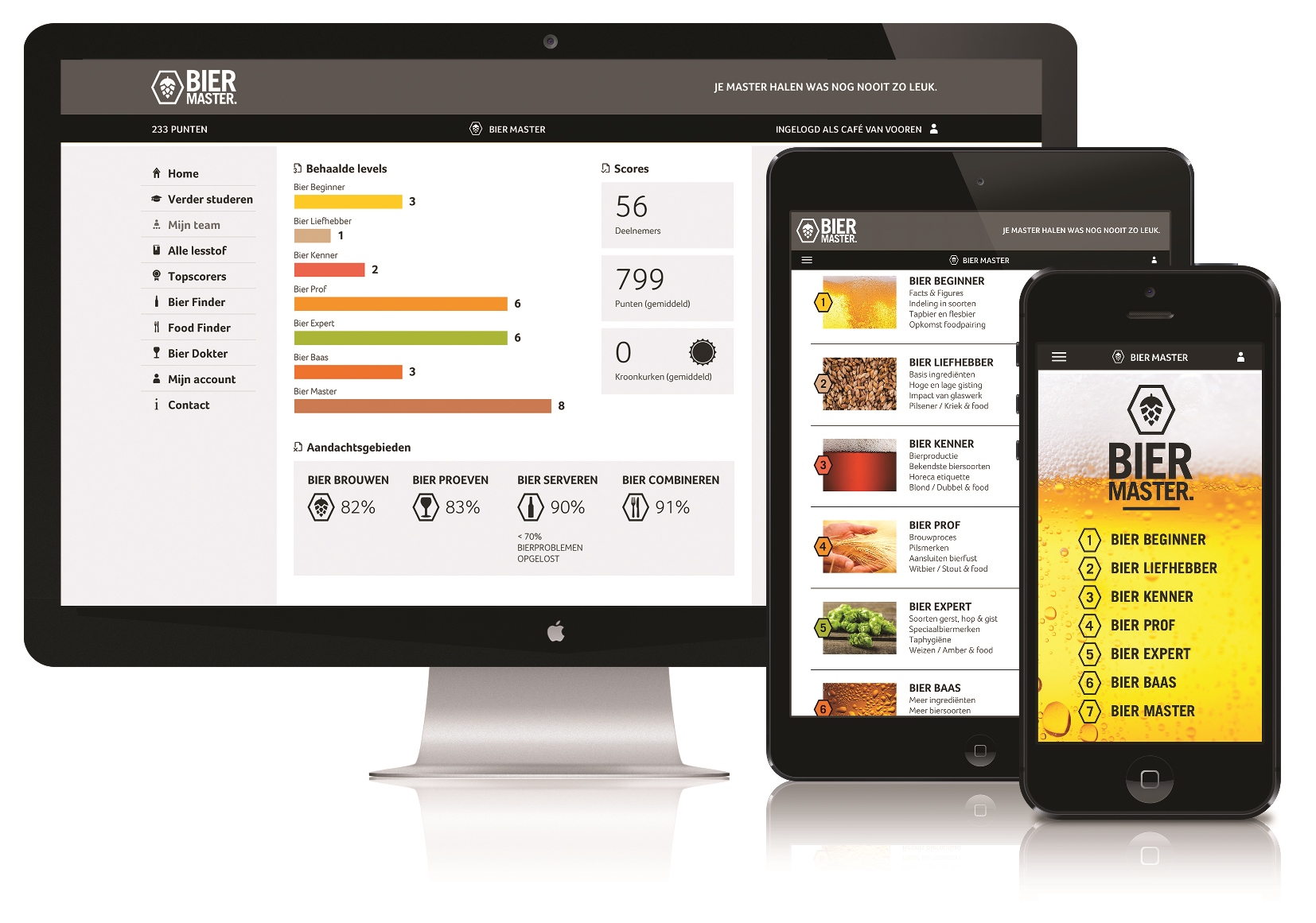 Online biertraining van AB Inbev