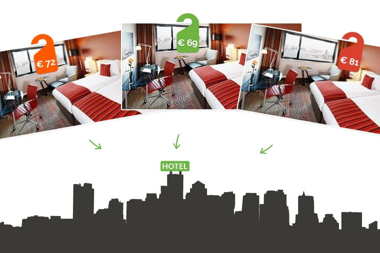 LookingforBooking in race voor technologieprijs