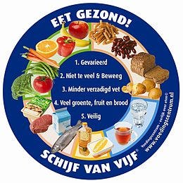 MVO herkent zich in nieuwe voedingsregels