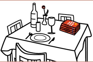 Foodwriter Elizabeth on Food stopt met blog