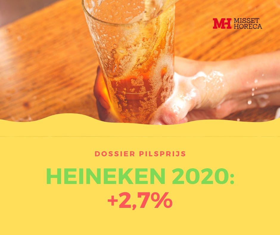 Heineken verhoogt pilsprijs horeca 2020 met 2,7%