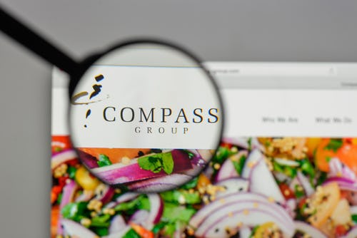 Compass Group Nederland Top Employer 2020