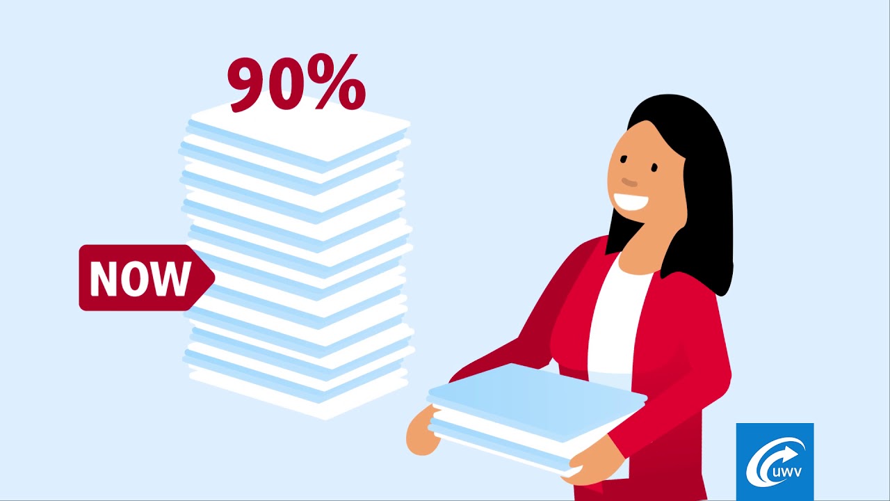 Nog geen antwoord op Kamervragen over NOW-regeling