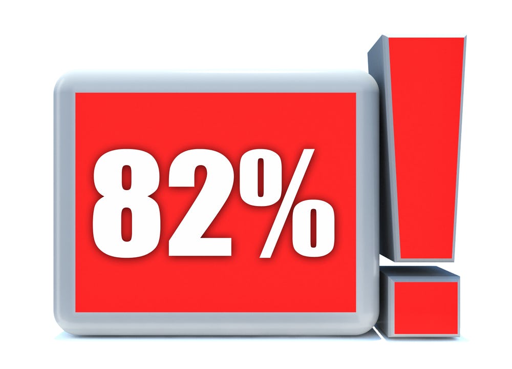 82% Nederlanders wil weer uit eten, ook met 1,5 meter afstand