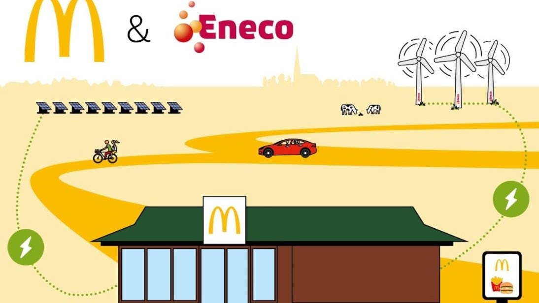 Nederlandse McDonald's restaurants volledig over op groene energie