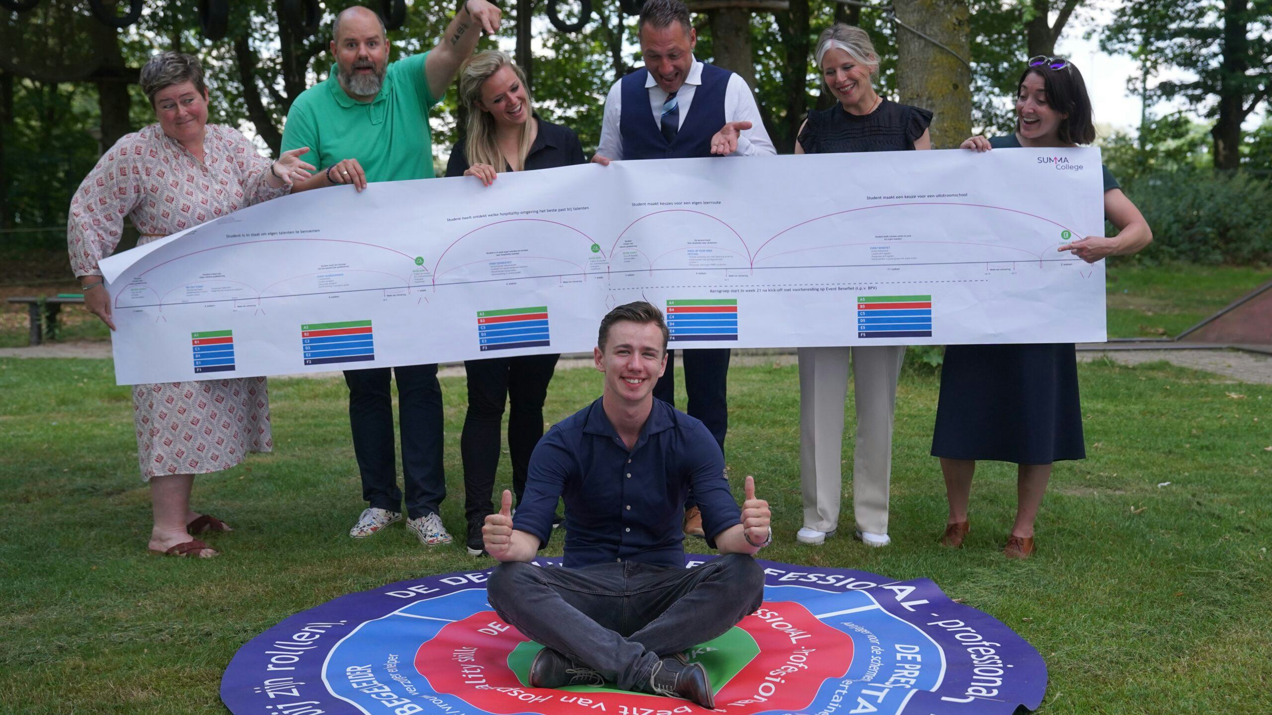 Summa College, Van der Valk, Hutten en Center Parcs gaan samen vakmensen opleiden