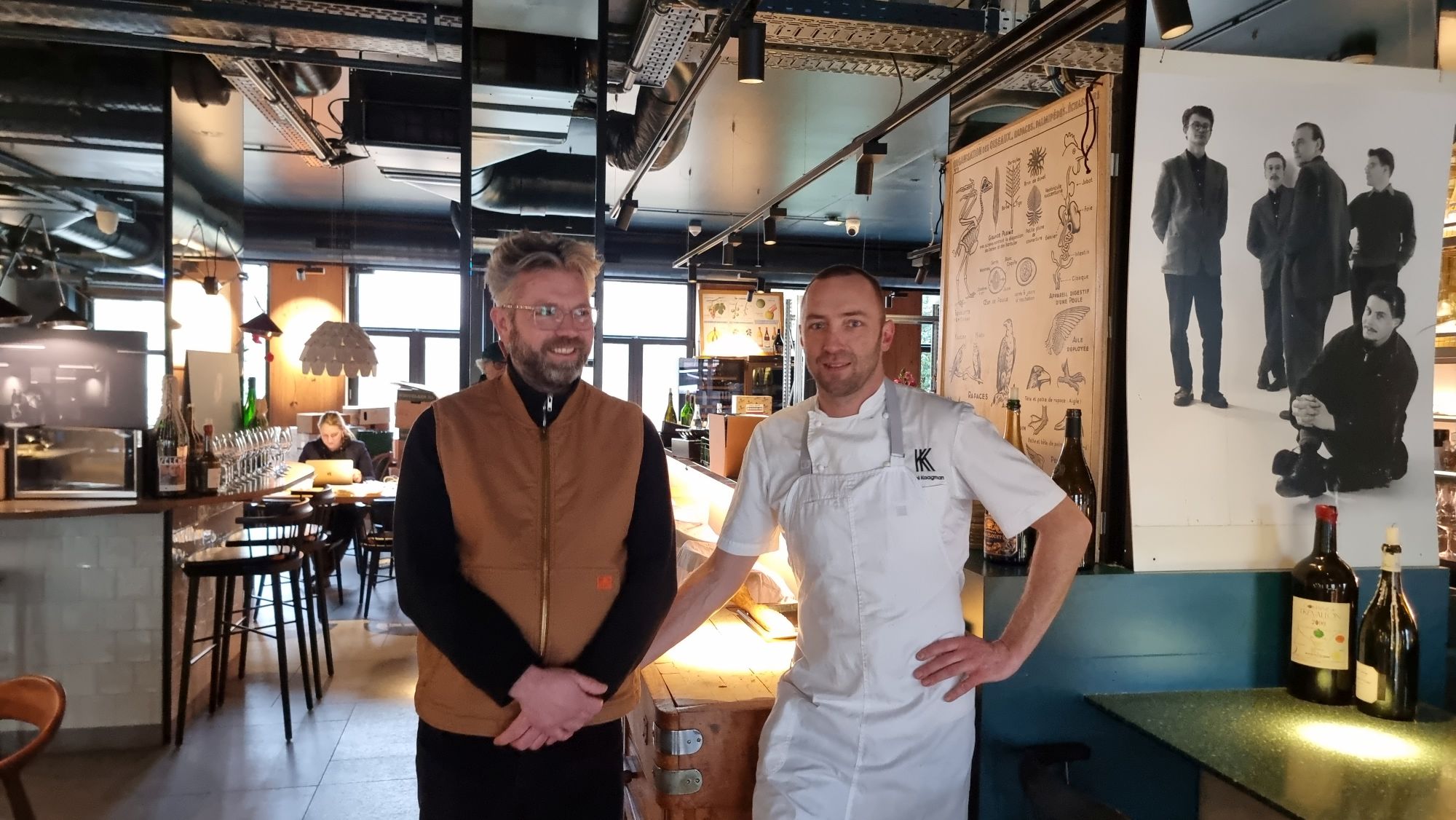 Bram Kortekaas en Chiel Kaagman.