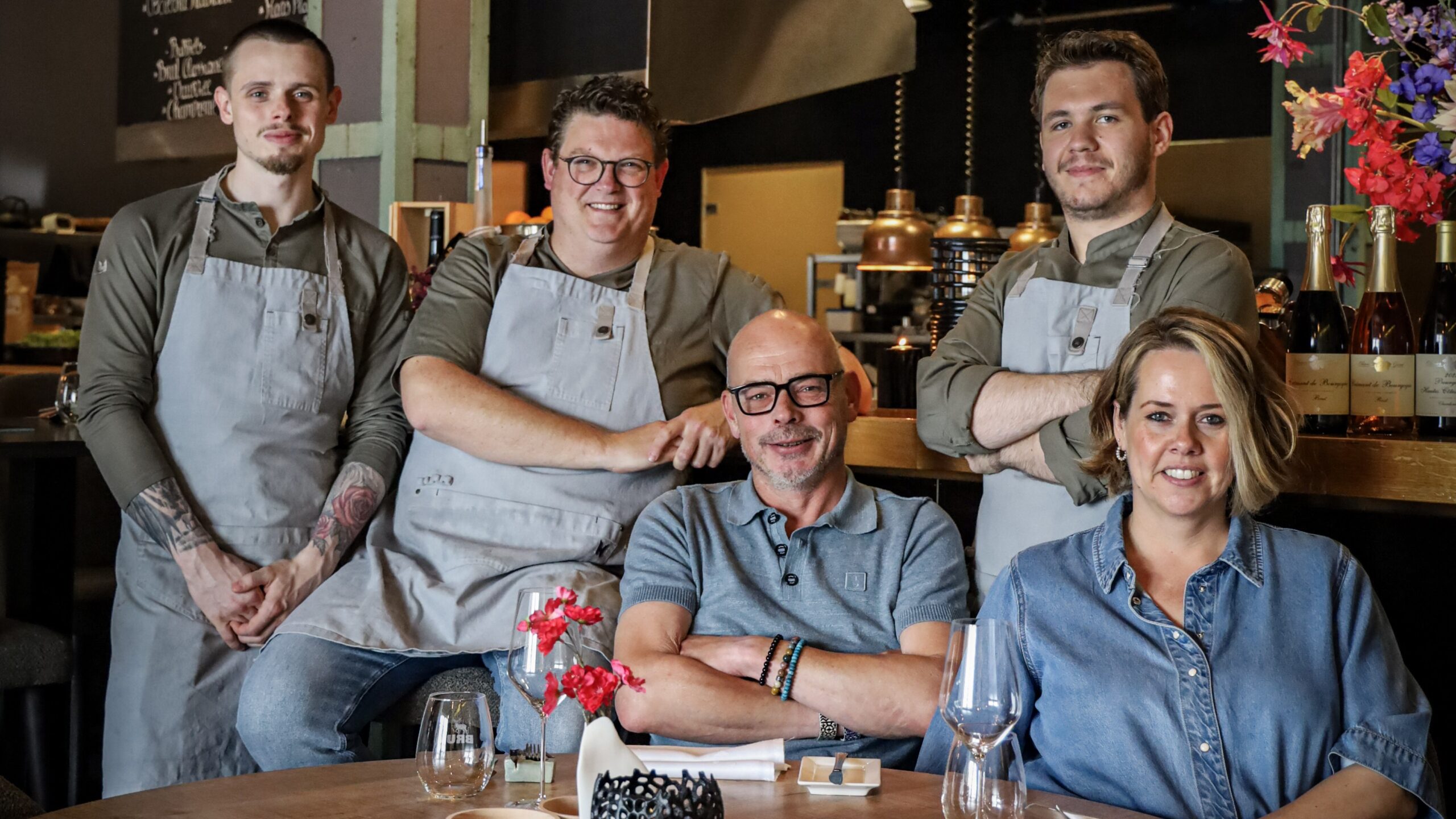 copyright Lucratief Marketing