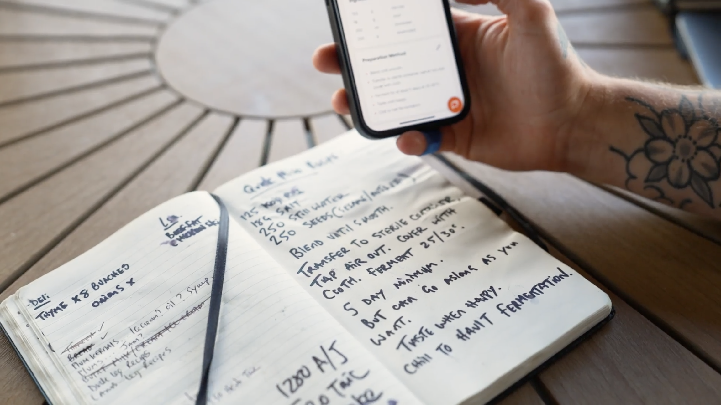 In de horeca worden recepturen niet altijd goed geborgen